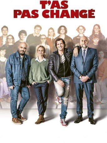T’AS PAS CHANGÉ